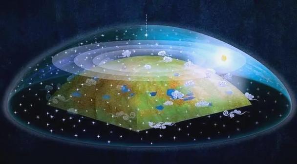 多次元宇宙存在吗