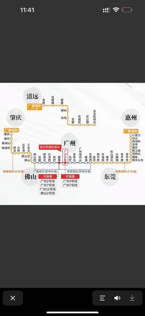 什么叫城轨