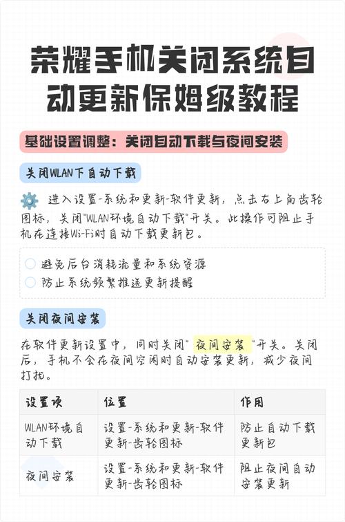荣耀手机怎么关闭系统升级提醒