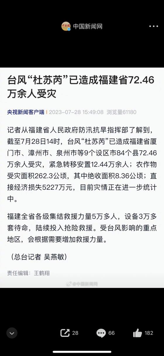 福建怎么了最近