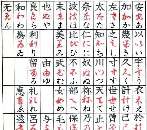 日语汉字转平假名截图