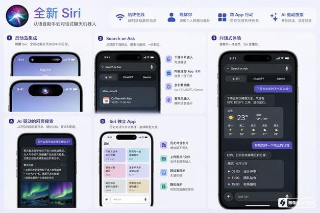 平板相机被禁用怎么解除