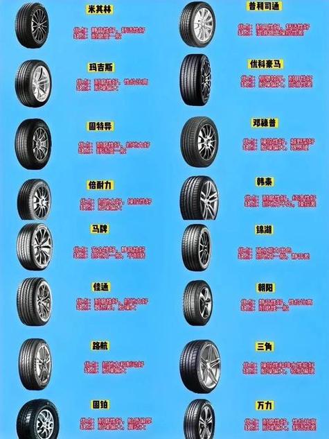 国产轮胎最好三个牌子