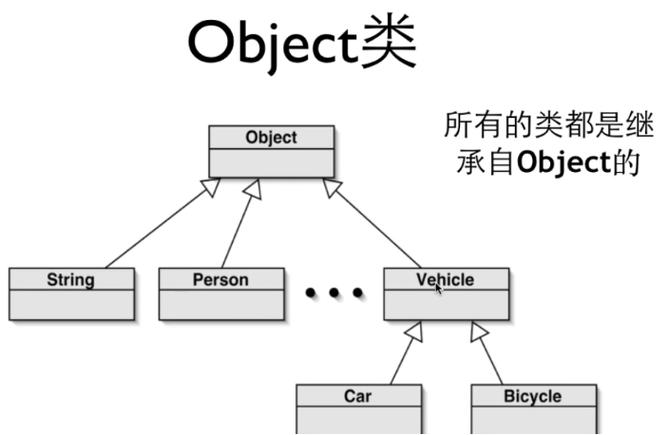 java所有异常类的父类