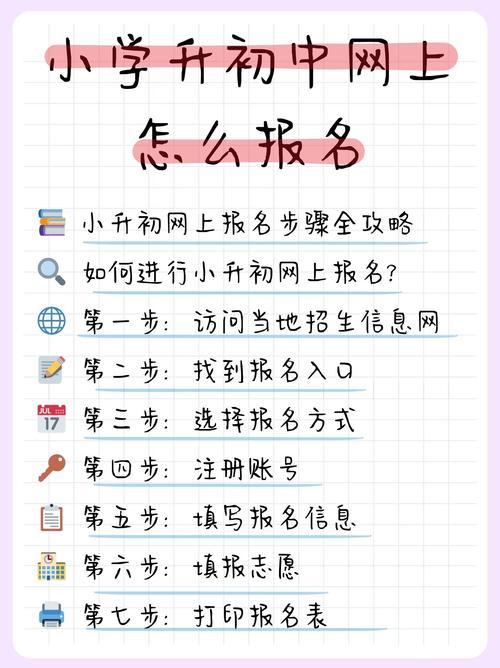 小升初怎么报名初中