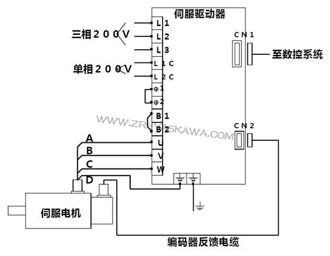 安川伺服电机接线