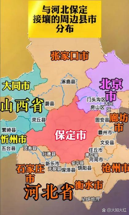 河北保定市有几个区县