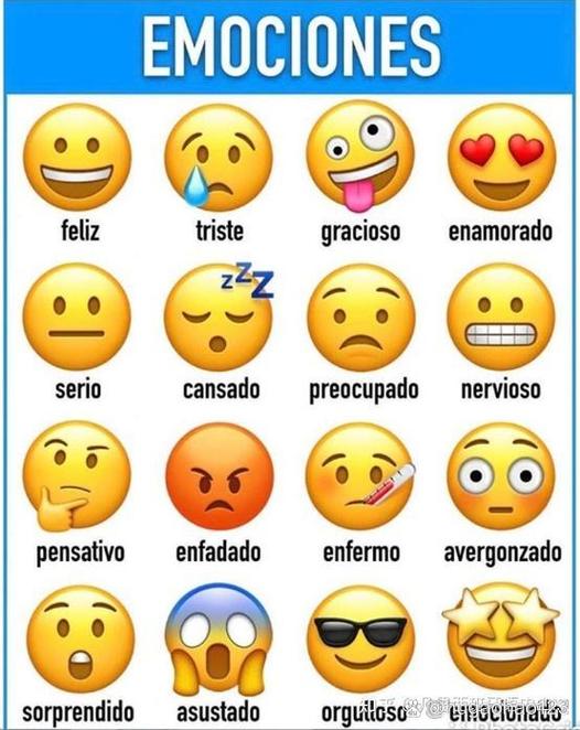 中emoji