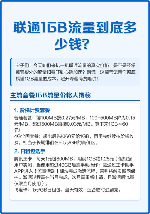 流量1mb多少钱截图