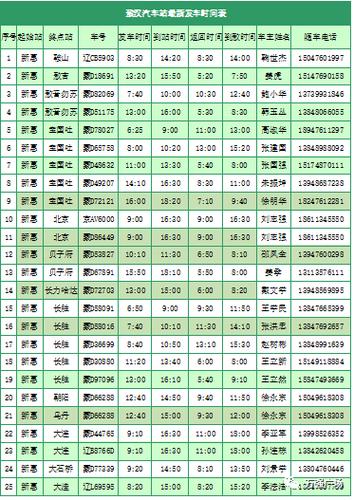 查客车班次怎么查