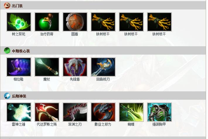dota火枪出装顺序图