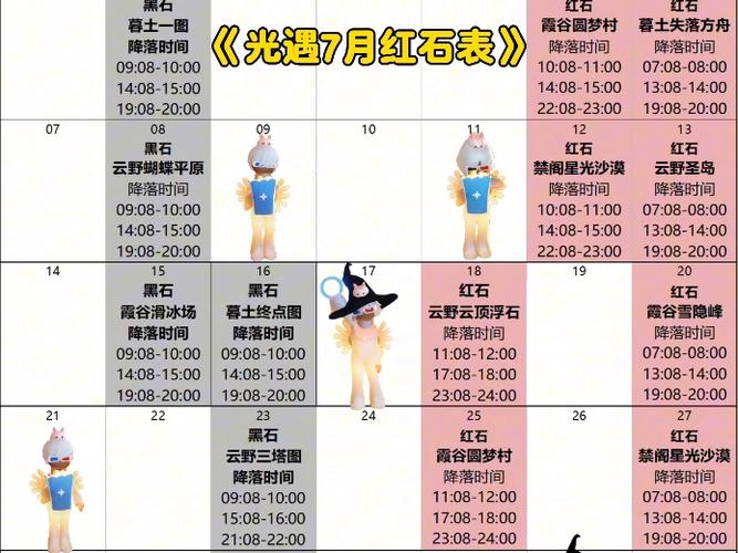光遇红石头出现时间