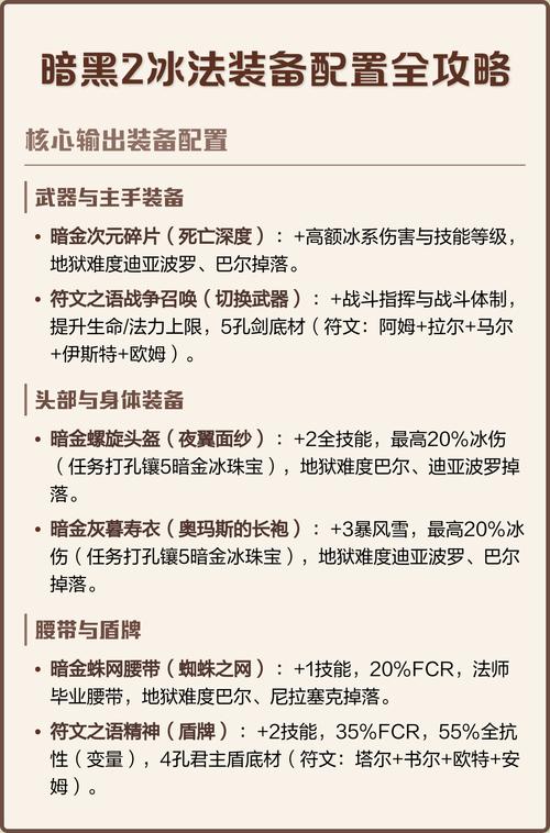 暗黑2推荐配置游戏截图