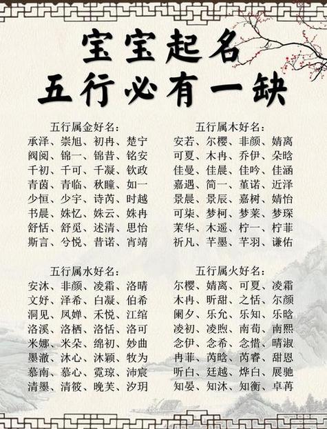 带木带金的男孩名字图标
