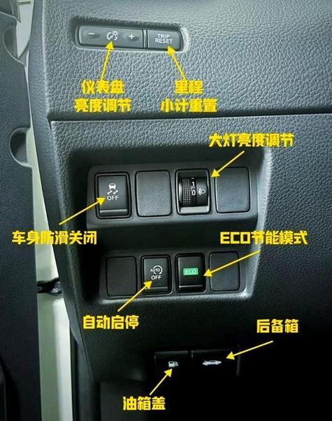 汽车eco是什么功能缩略图