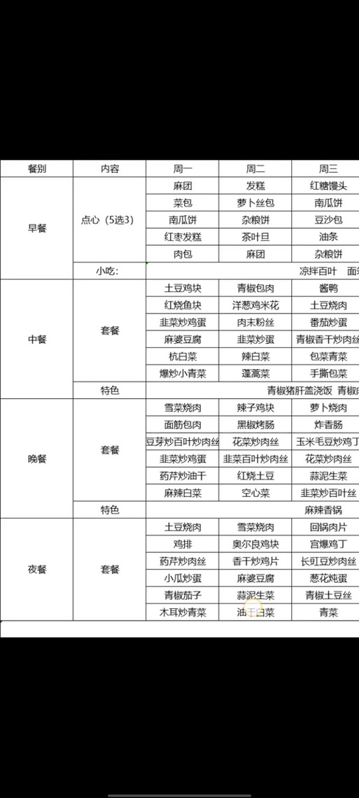 兄弟厨房菜单全部明细