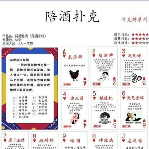 纸牌小姐牌游戏规则