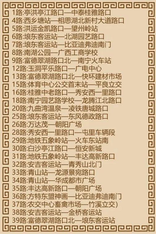 南宁公交线路图