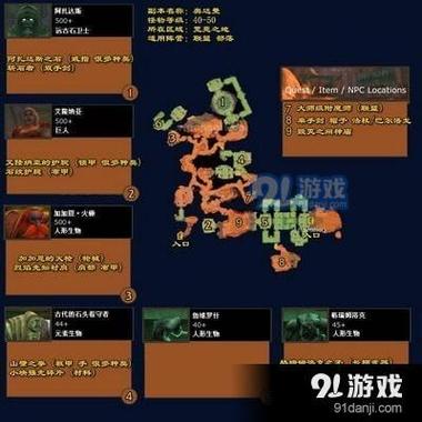 魔兽世界奥达曼北部大厅在哪