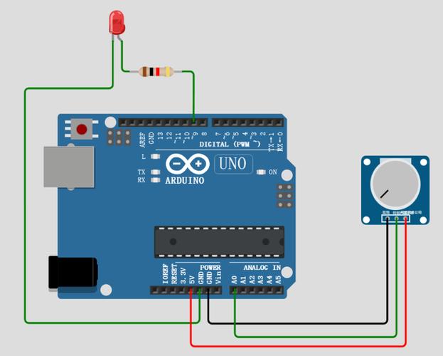arduino 灯带图标