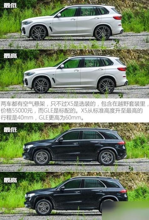 x5和x6是一个档次的吗