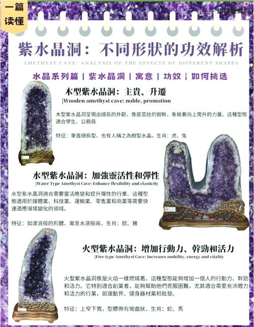 紫晶洞坐标指令代码