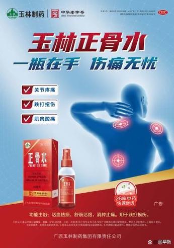 摔伤吃什么药能消肿止痛