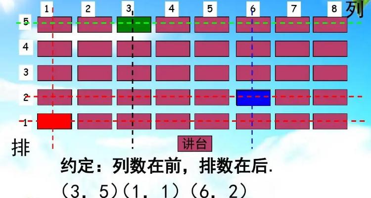 一列和一排哪个是横的
