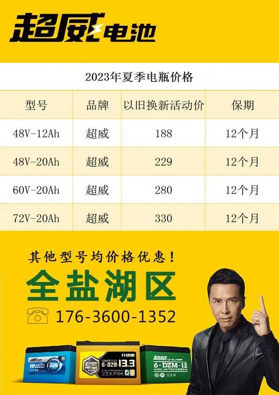 小米手环电池的价格