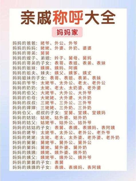 中国称谓大全