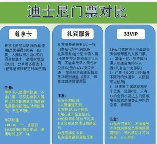 迪士尼33vip怎么买