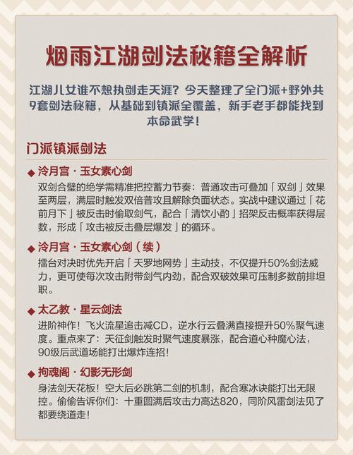 烟雨江湖白嫖剑法