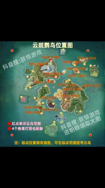 创造与魔法小鸟位置图