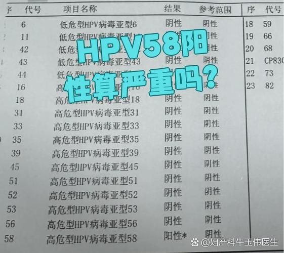 女性hpv58阳性严重吗