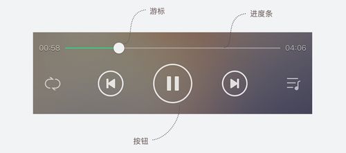 qq音乐状态栏没有进度条