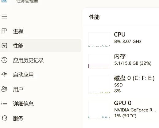 gpu任务管理器 copy