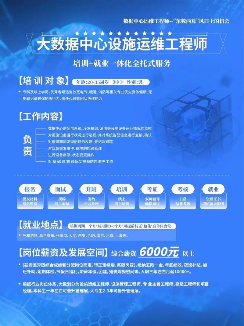 中航信硕士年薪一般多少