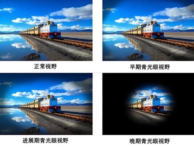 为什么摄像头模糊不清晰