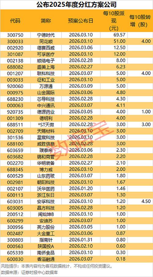 pcb概念十大龙头股票游戏截图