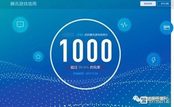 腾讯游戏信用分每天几点更新