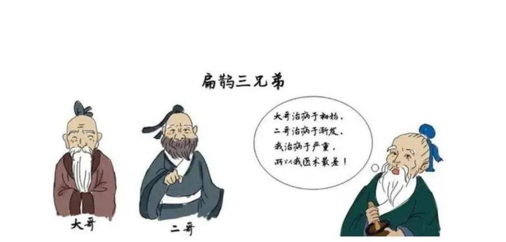 曹植曹丕曹冲三兄弟