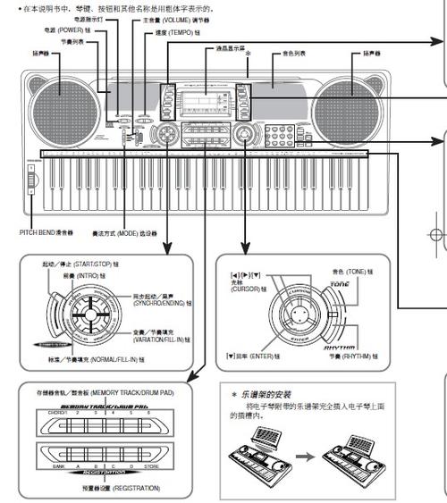 卡西欧电子琴功能键按钮图解