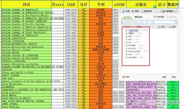 mycology是中科院几区截图
