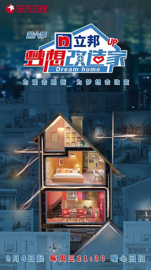 梦想改造家报名容易吗