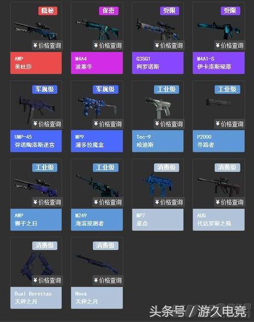 csgo炼金模拟器网站缩略图