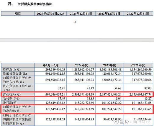 新股中签后账户余额不足怎么办