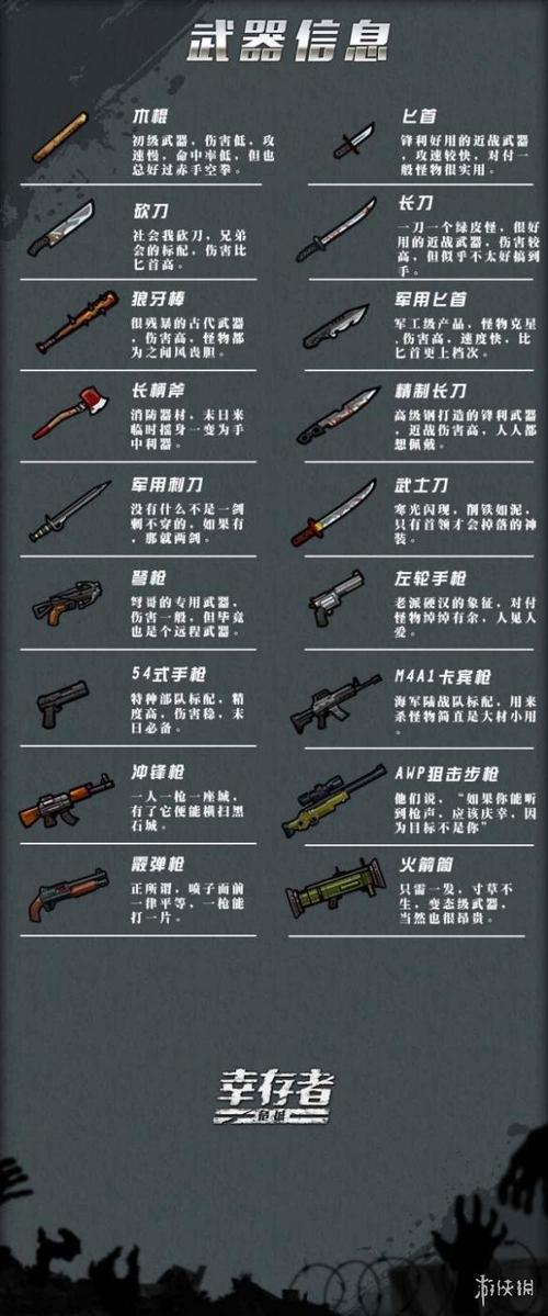 幸存者危城旧版(禁止自动更新)