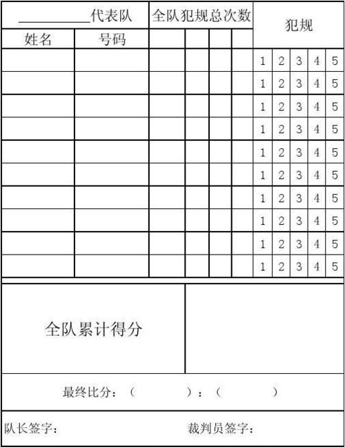 比赛计分表