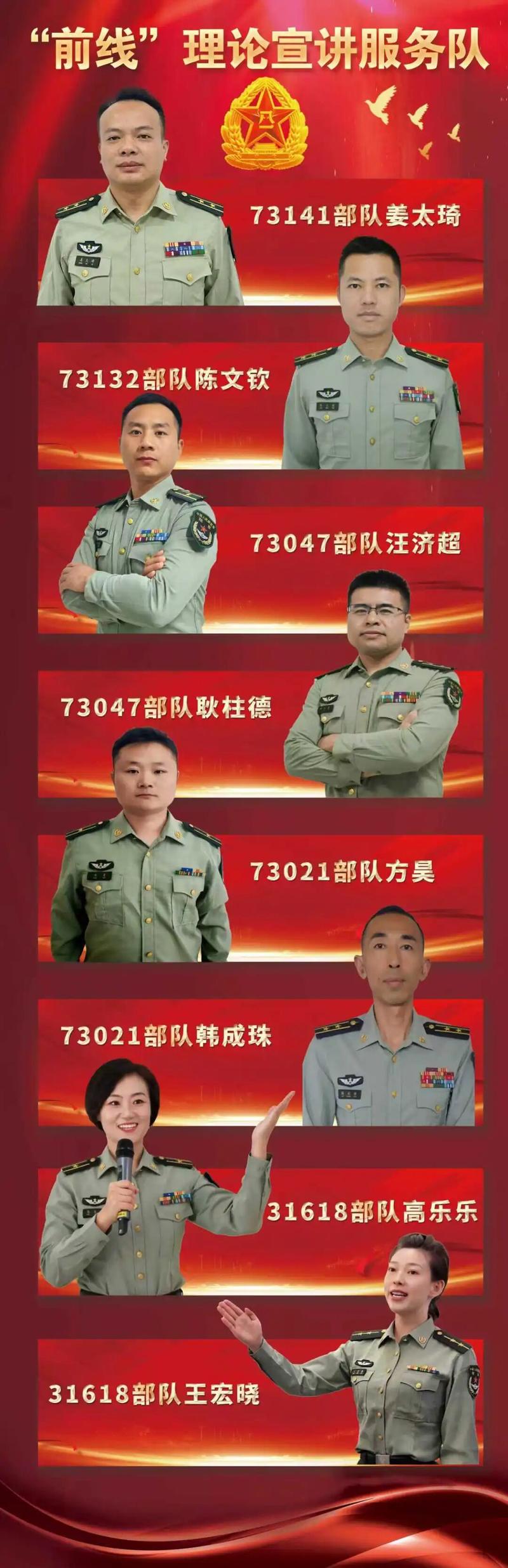 95518部队简介