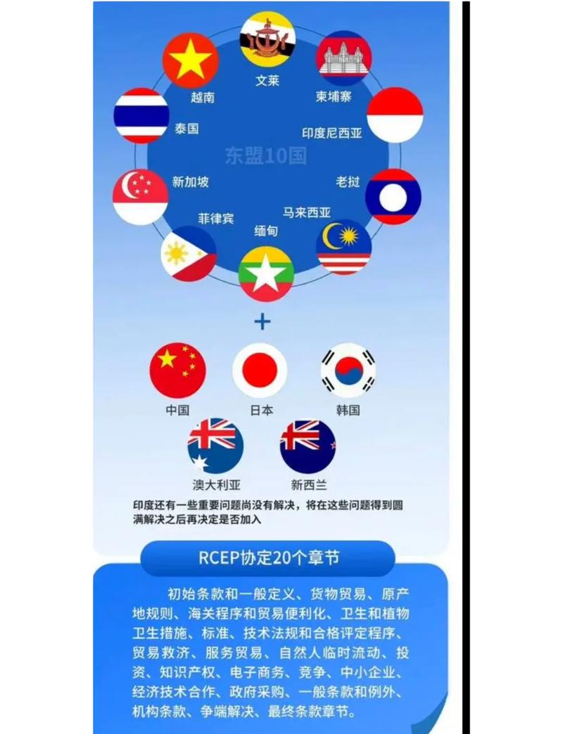众盟国际是干什么的